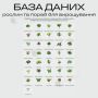 Розумний квітковий горщик Ivy Smart Planter для рослин Tuya - Жовтий (3130)