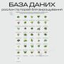 Розумний квітковий горщик Ivy Smart Planter для рослин Tuya - Рожевий (3130-3)