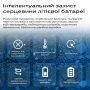 Комплект акумуляторів f970/f960 6600 mAh для відеосвітла із зарядним пристроєм (2670-5)