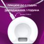 Накамерне світло Hoco K160 Olas на прищіпці для телефону, ноутбука (3602)